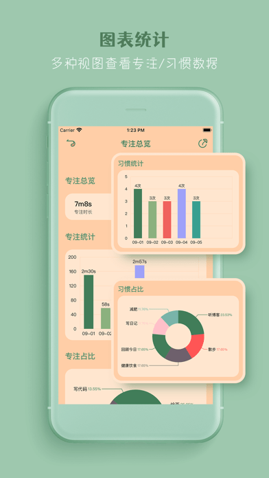 喵一會(huì)蘋果版6