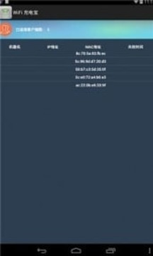 WiFi 充電寶3