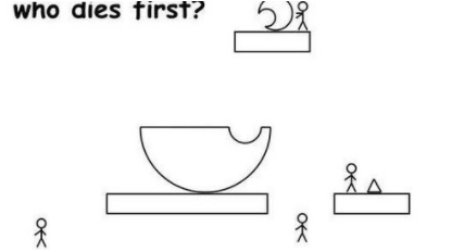who dies first2