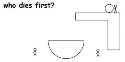 who dies first3