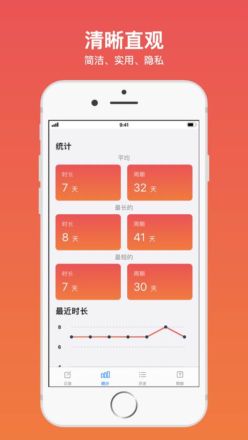 甜橙4