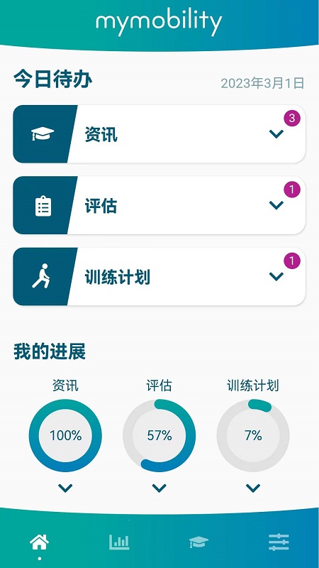 捷行伴侶1
