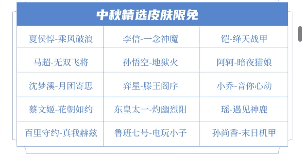 《王者荣耀》2024年中秋节活动内容介绍