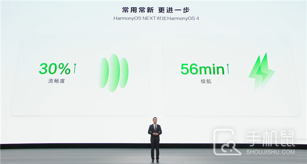 HarmonyOS NEXT 5.0更新内容介绍