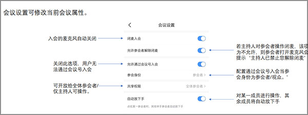 天翼云会议HD版