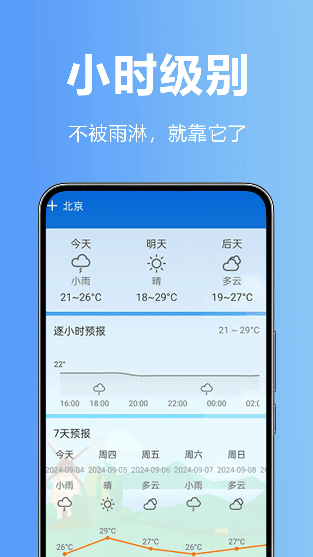 天氣快預(yù)報(bào)1