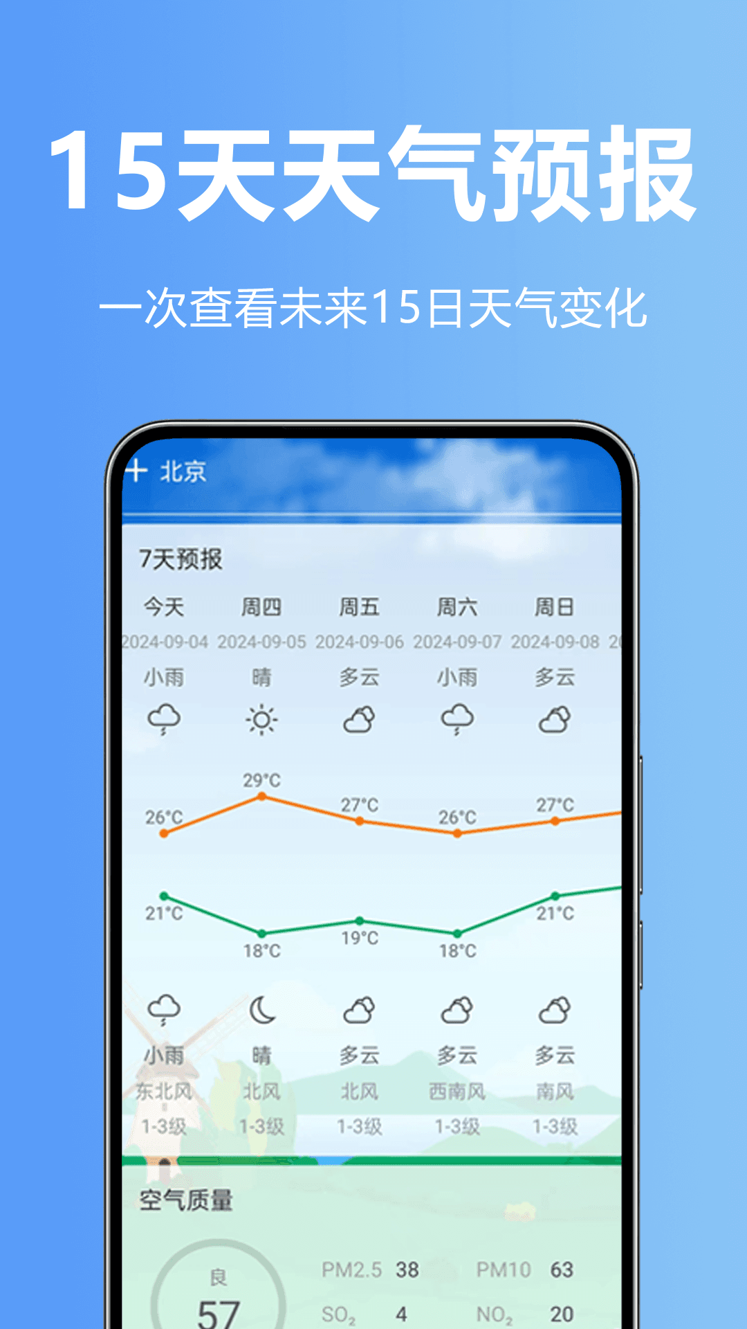 天氣快預(yù)報(bào)2