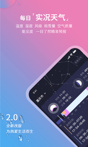 莉景天氣解鎖版2