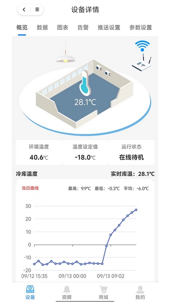 捷創(chuàng)易能2