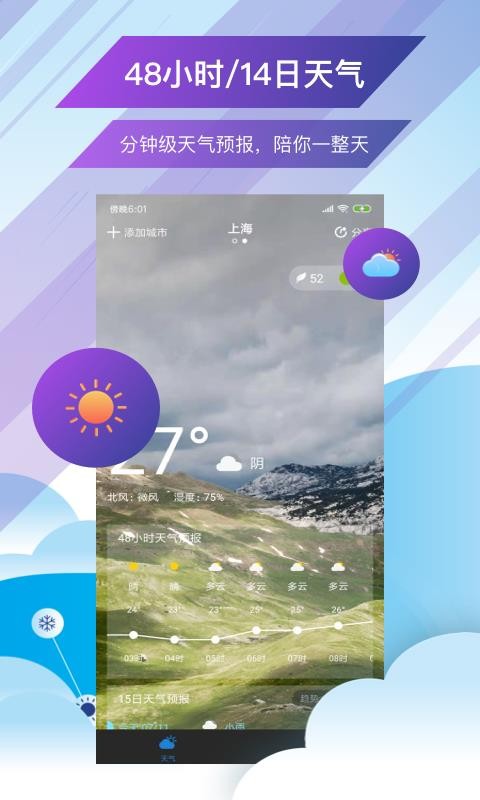 未來天氣預(yù)報(bào)
