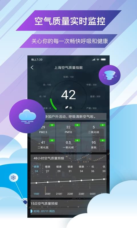 未來天氣預(yù)報(bào)