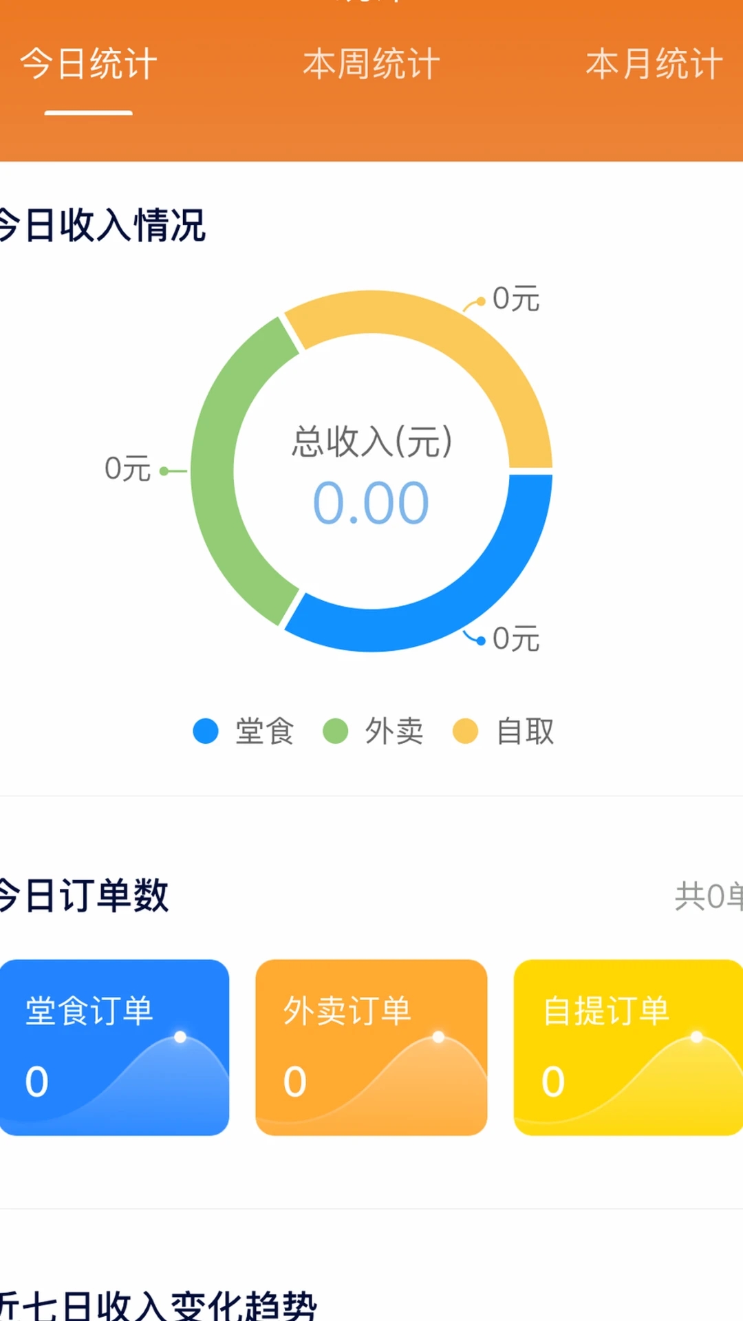 e零售餐飲軟件1