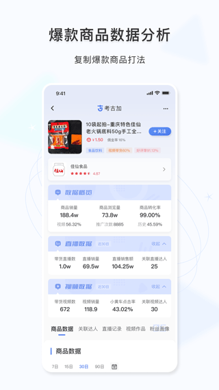 考古加數(shù)據(jù)1