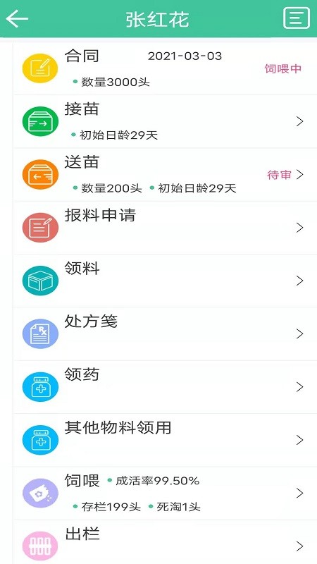 不愁養(yǎng)豬2