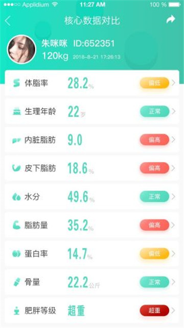 健輕3