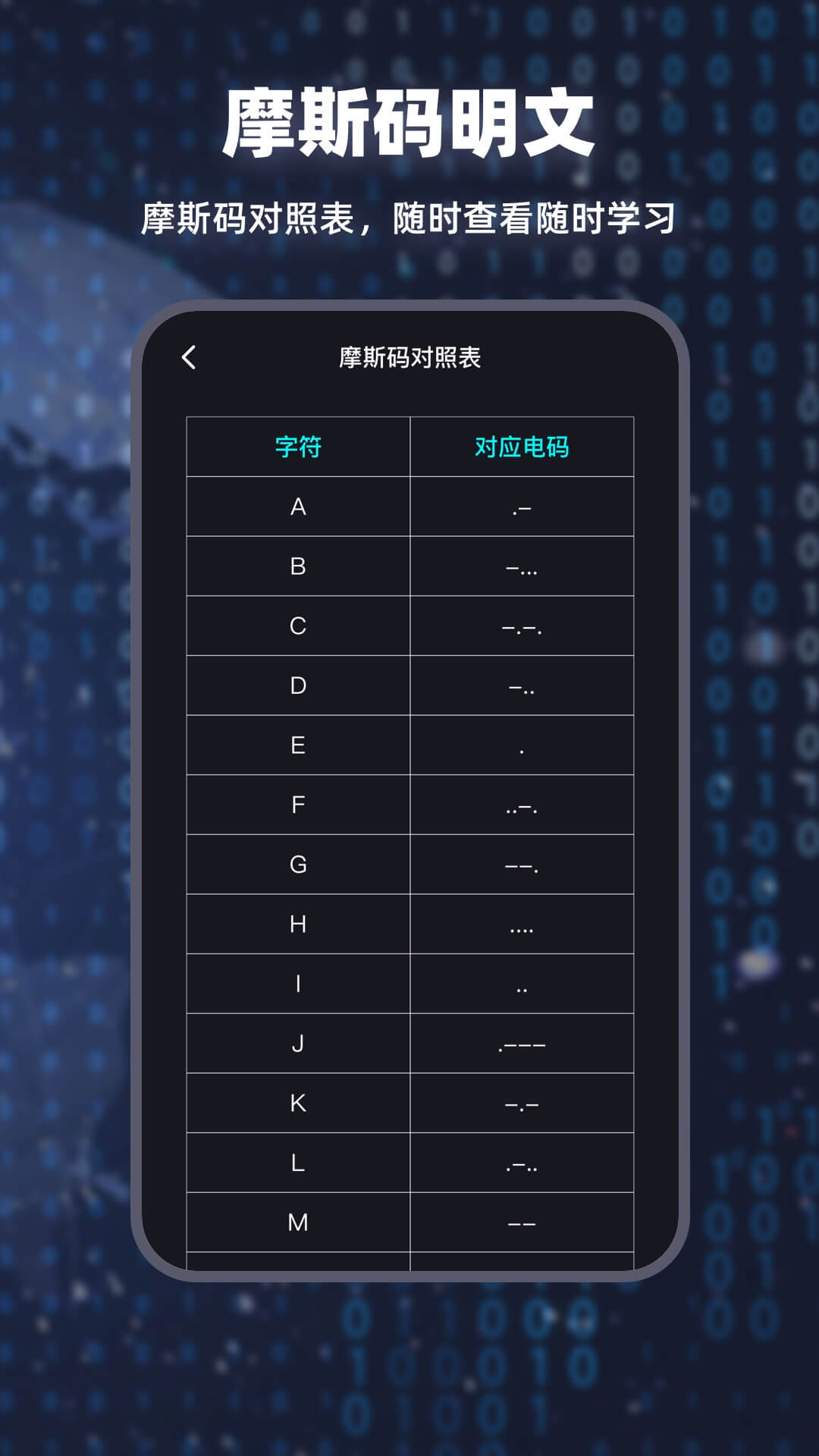 摩斯電碼4