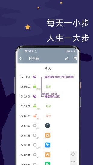 極簡戒手機4