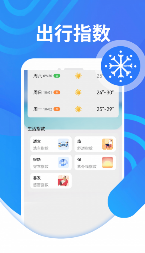 三水好天氣1