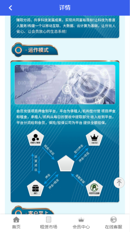全民租賃4