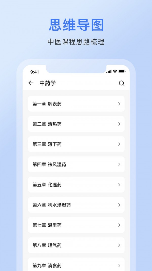 中藥詞典4