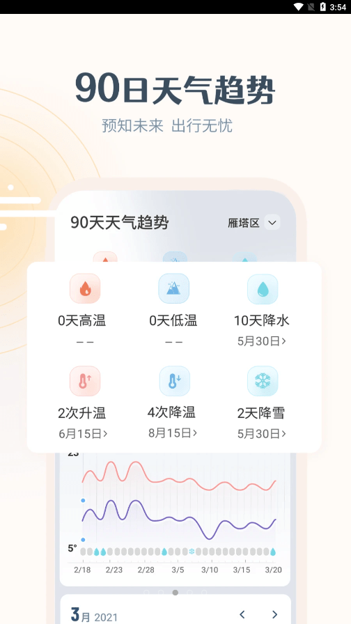 最美天氣HD5