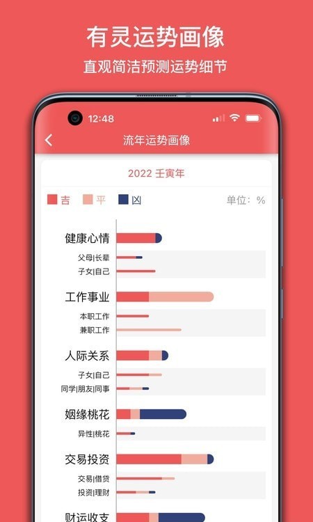 有靈日歷4