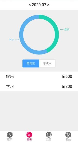 閃唄2