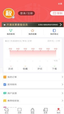 稅問精選5