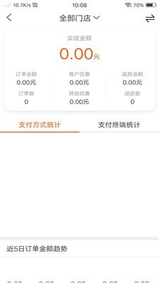 盛利華商戶(hù)2
