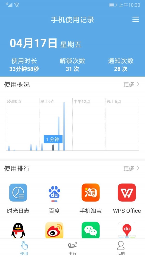 時光日志1