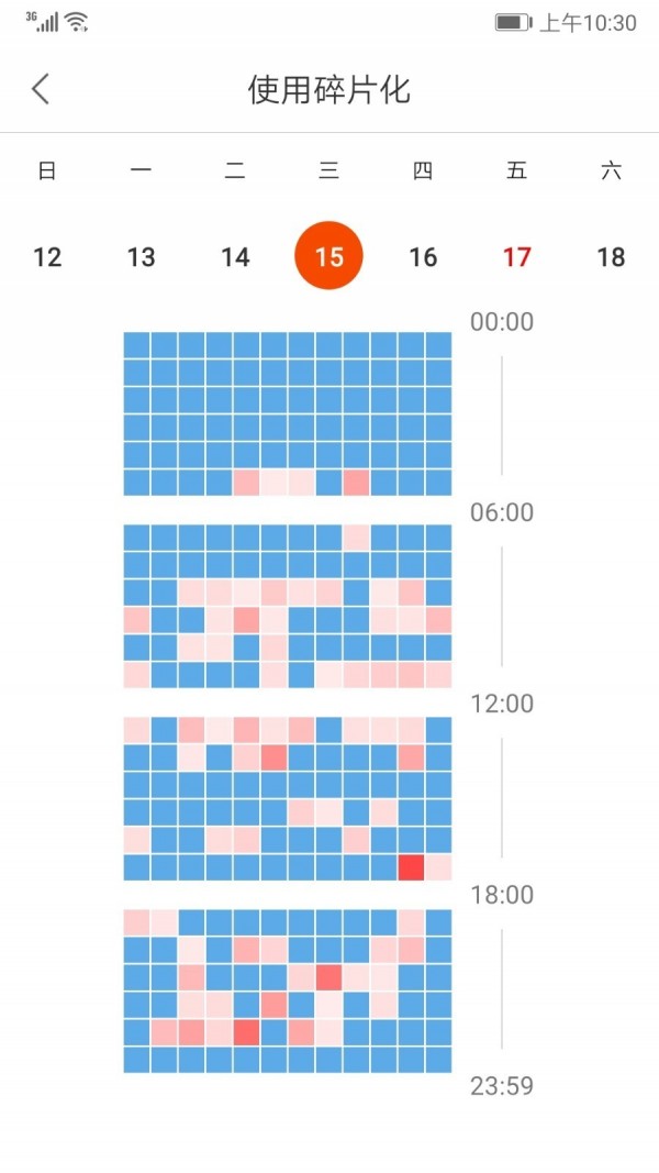 時光日志4