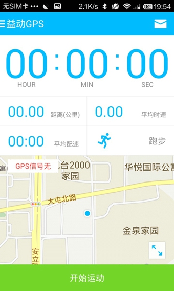 益動GPS2