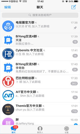 電報圈2