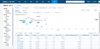 萝卜投研查看研报的方法是什么