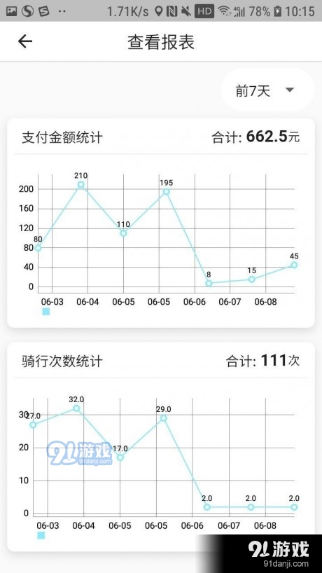 星騎出行維護(hù)端5