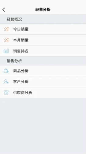 喜開單1