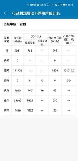 畜牧行業(yè)服務(wù)平臺3