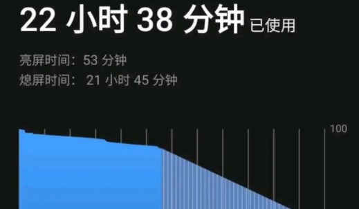 省電優(yōu)化手機(jī)app