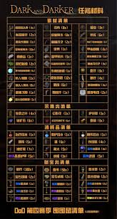 越来越黑暗回复药水的作用是什么