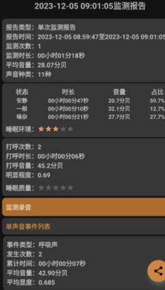 別呼呼3