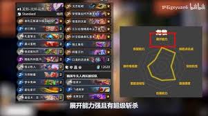 炉石传说开门龙牧卡组如何搭配及打法详解