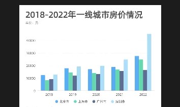 表格制作手機(jī)app