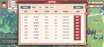 四海一商商会怎么培养