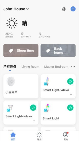 阿凡達智控2
