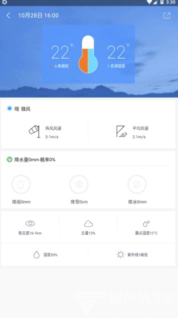 中國天氣網(wǎng)(中國天氣網(wǎng)天氣預(yù)報)V7.8 手機(jī)版1