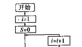 数学训练的手机软件推荐