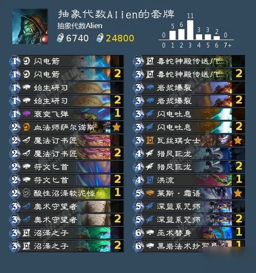 炉石传说法强萨卡组怎么玩
