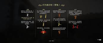 天国拯救2暗杀技巧