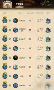 炉石传说冰DK快攻如何构筑