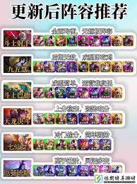 云顶之弈S5赛季小恶魔阵容如何搭配装备